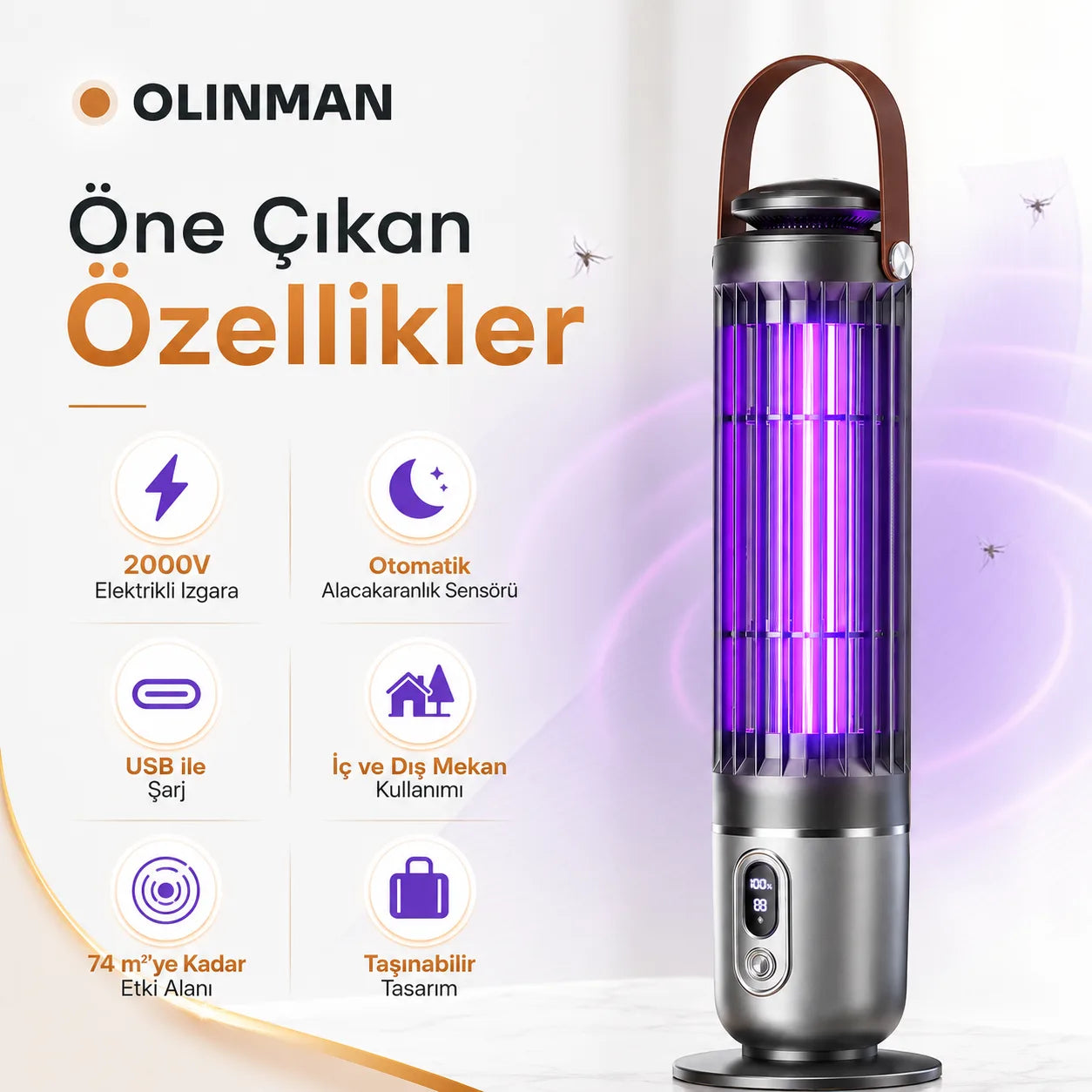 6 Kanatlı Kumandalı Vantilatör Lamba